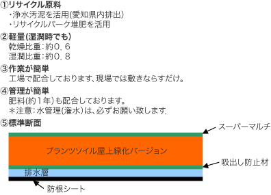Ή̓